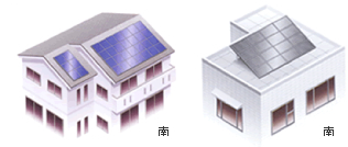 �\�[���[�V�X�e��